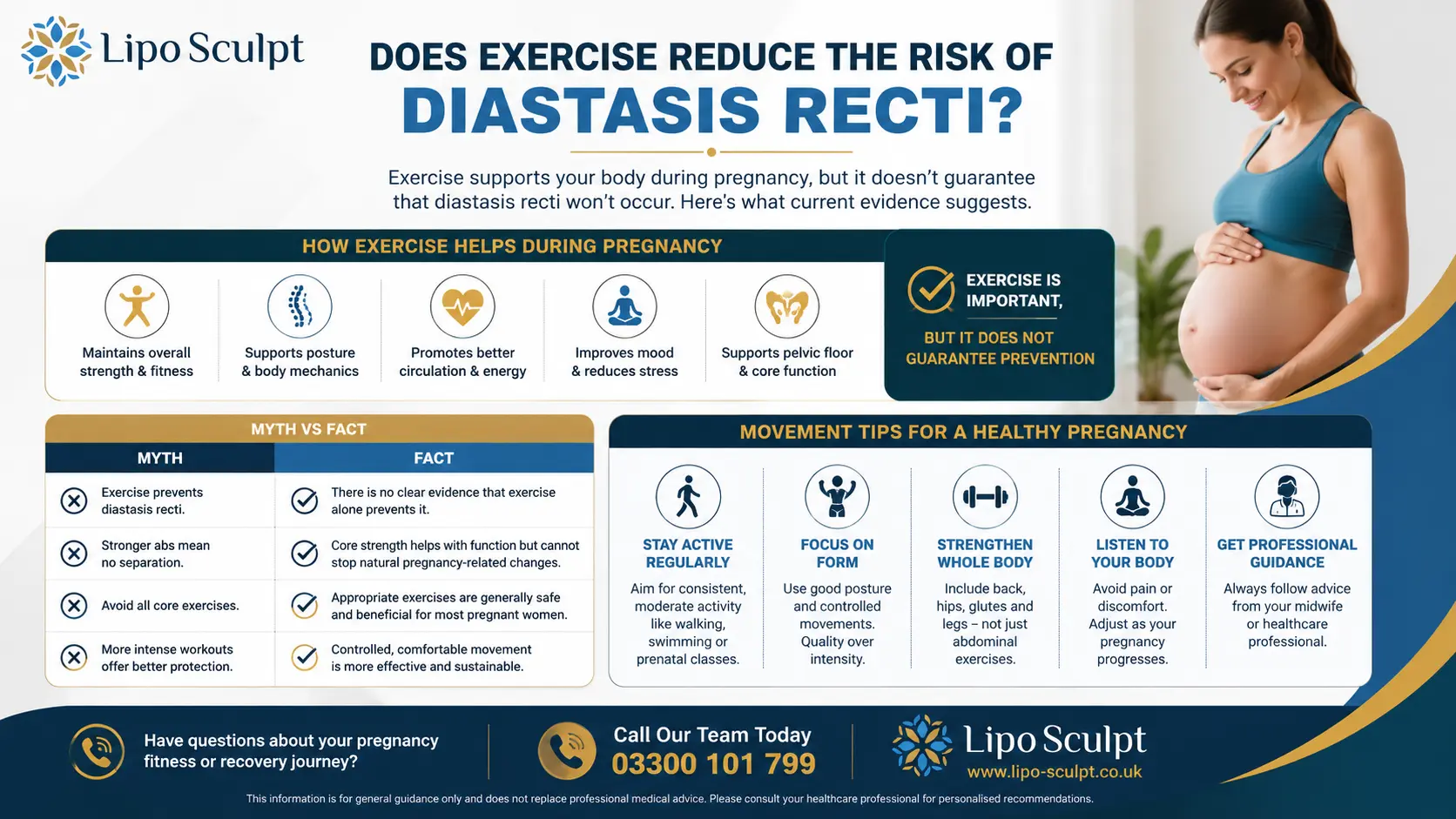 Does Exercise Reduce the Risk of Diastasis Recti? 1 Does excercise reduce the risk of diastasis recti Ashford : The Bigger Picture